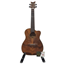 Uku